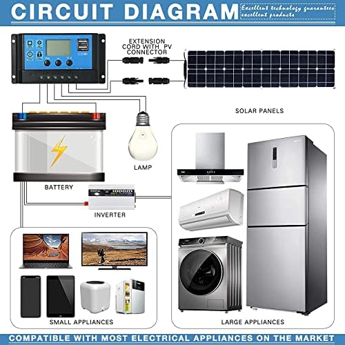 1200W Flexible Solar Panel Kit - 2x600W Monocrystalline Panels with 40A Charge Controller for 12V/24V Battery Charging, Perfect for RVs, Campers, Boats, Yachts, Trailers & Off-Grid Systems