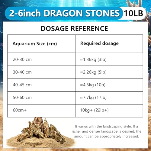 Image of 10 LB Aquarium Rocks Stones, 2-6 inches Natural Dragon Stone, Fish Tank Decor Rocks for Fish Tank Landscaping Reptile Terrariums, Paludarium, Amphibian Enclosures Aquarium Decor