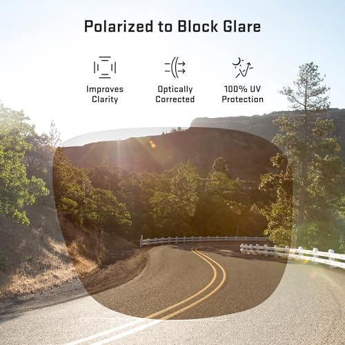 Image of Revant Replacement Lenses for Oakley Chainlink OO9247