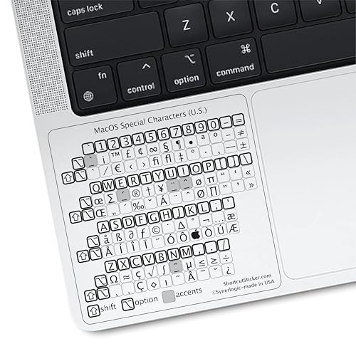 Synerlogic (5pcs) for MacOS Special Characters Cheat Sheet...