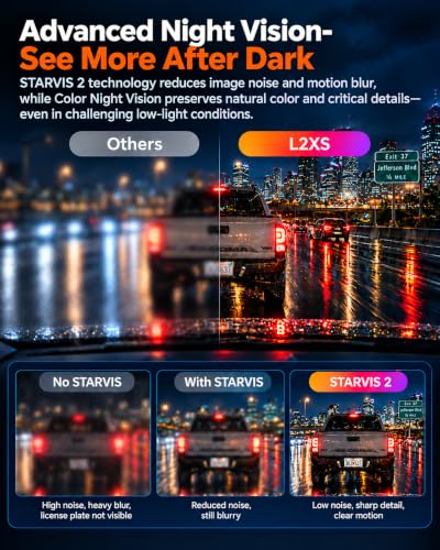 4K Dash Cam Front and Rear,Native 4K HDR STARVIS 2 Sensor Night Vision - image 3