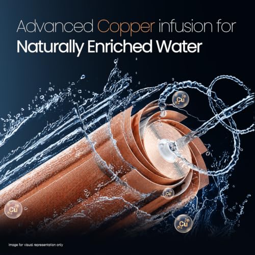 Image of Livpure Allura X 7L Copper RO Water Purifier for Home | 3-Years Unconditional Warranty | Zero Hidden Cost | 10-Stage RO+UV+UF+Mineral+Copper+Alkaline Purification