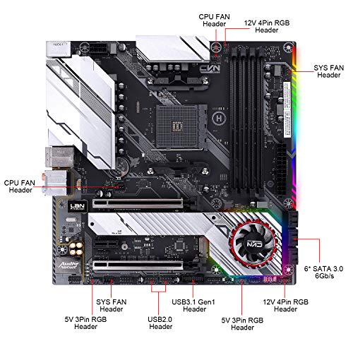 CVN X570M GAMING PRO V14