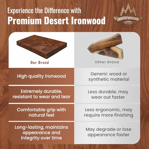 Material para cuchillos de burl ball premium de ironwood bástula veteada artesanal 6