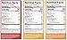 Lucy's Family Owned Shaved Ice Snow Cone Syrups - Watermelon, Pineapple, Mango - 32oz Syrup Bottles (Pack of 3) (Tropical Pack)