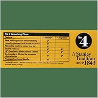 Vista 2 de Stanley Cepillo de mano, No.4, Alisador (12-136)