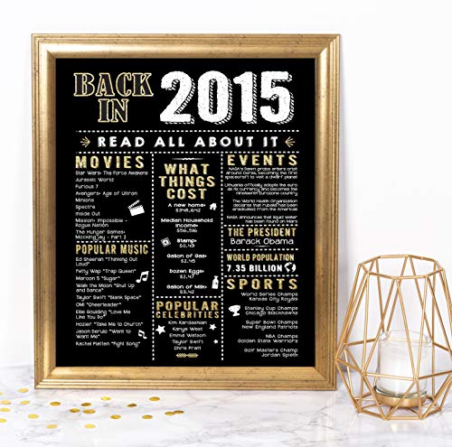 7th Anniversary Wall Art for Her & Him