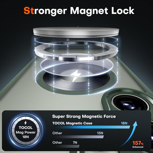 Image of TOCOL Magnetic for Samsung Galaxy S25 Ultra Case, Upgraded Full Camera Protection, Compatible with Magsafe, Drop Protection Slime Clear Back Cover for Samsung Galaxy S25 Ultra 6.9-Inch (Alpine Green)