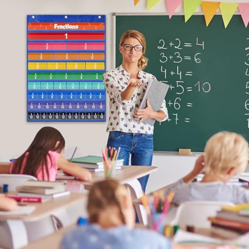 Affichage de table pour enseigner la numération sans encombrer l'espace scolaire - 7