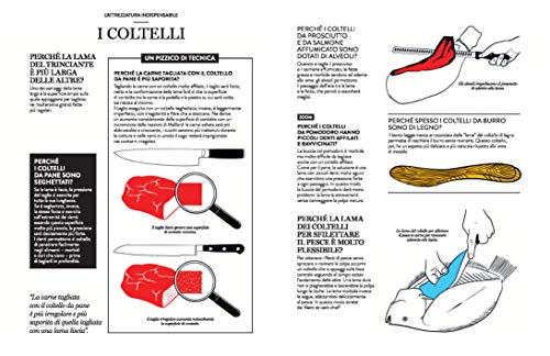 Perché Gli Spaghetti Alla Bolognese Non Esistono? E Altre 700 Domande Impertinenti E Giocose Sulla Cucina! - 5