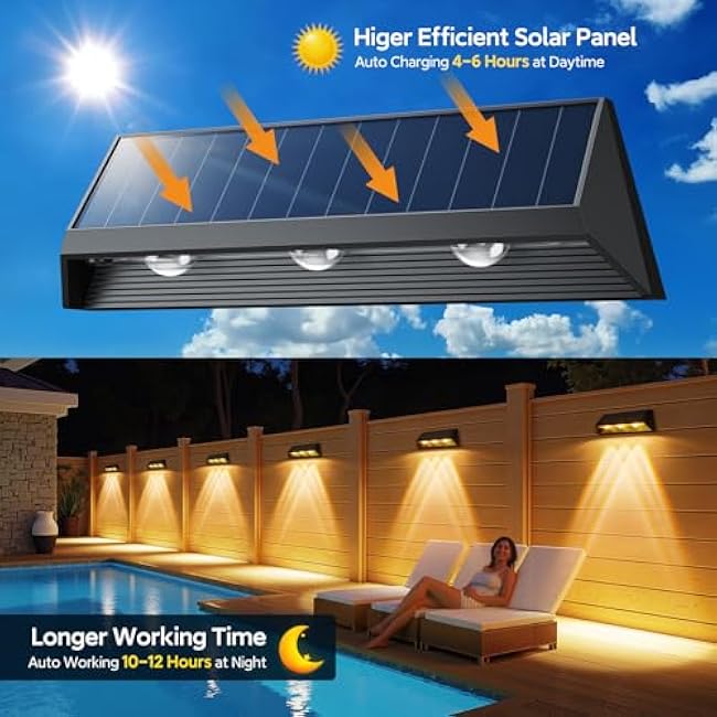 LETMY Solar Fence Lights 4 Pack