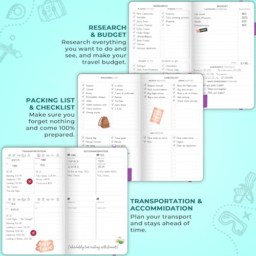 Clever Fox Travel Journal – Vacation Planner with Budget Plan, Packing List, Expense Tracker & Trip Journal – Travelling Itinerary Organizer for Women, Men & Couples – Hardcover - Image 5