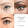 When-Pencil-Met-Gel-All-Day-Waterproof-Eyeliner-Blackest-Black Julep When Pencil Met Gel Sharpenable Multi-Use Longwear Eyeliner Pencil - Blackest Black - Transfer-Proof - High Performance Liner