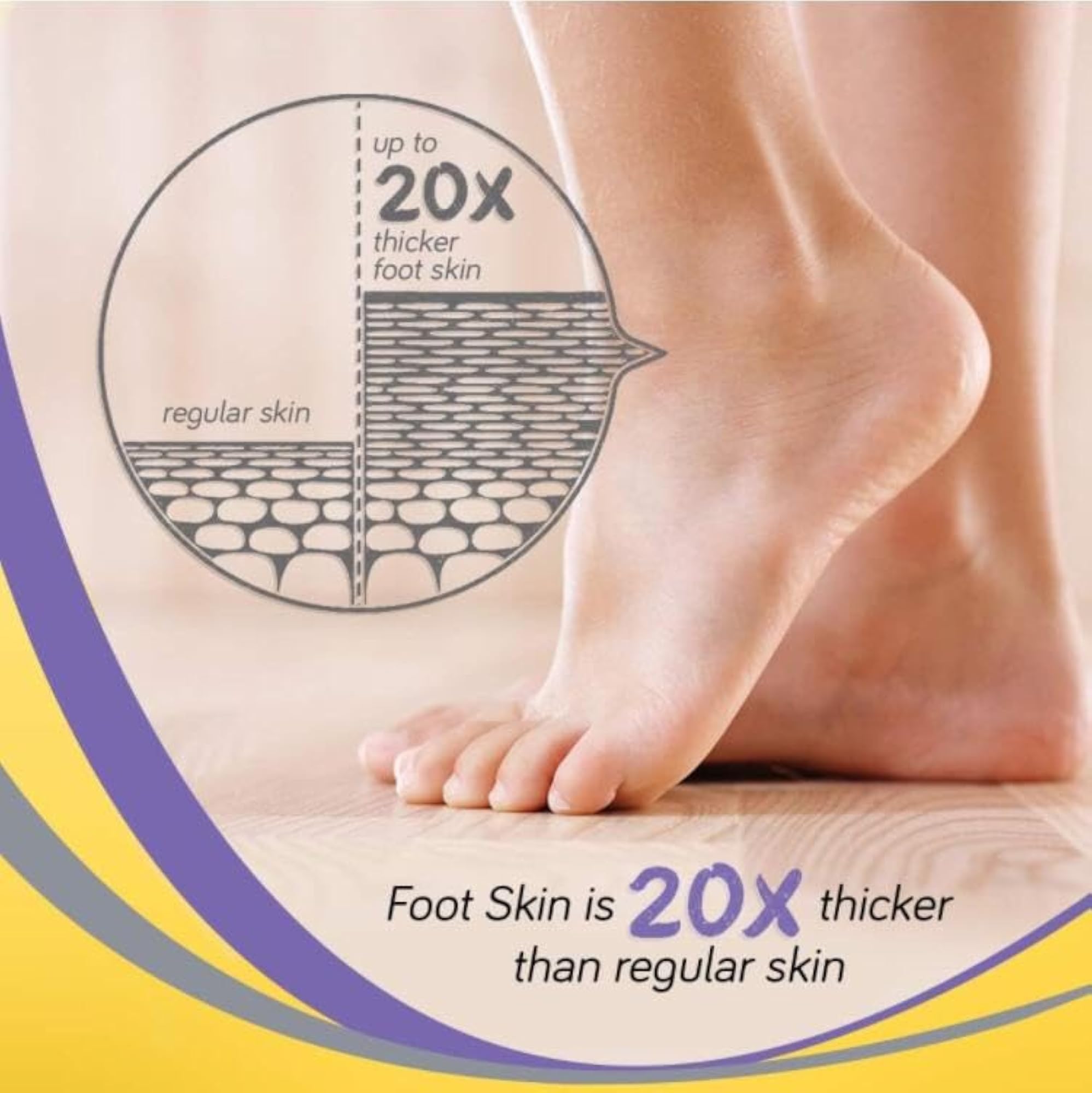 Foobetik Cream, Foot Care for Diabetic, Moisturizes & Soothes Feet