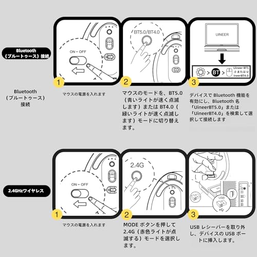 Uineer『縦型マウスワイヤレス充電式エルゴノミクスマウス』