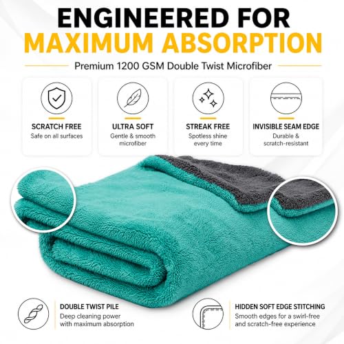 Image of AM Safe-X Premium Microfiber Cleaning Cloth 1200 GSM 40x40cm Aqua Blue & Grey | Ultra Thick Dual-Sided Car Drying Towel | Super Absorbent, Lint-Free & Scratch-Free | Multipurpose Microfiber Cloth