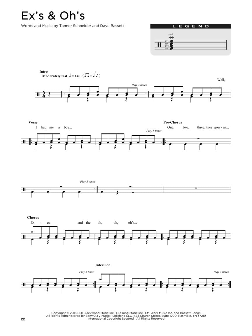 Drum Chart Hits: 30 Transcriptions of Popular Songs