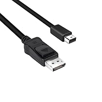 Club3D Mini Dp – Displayport 1.4 Hbr3 M, M 2M