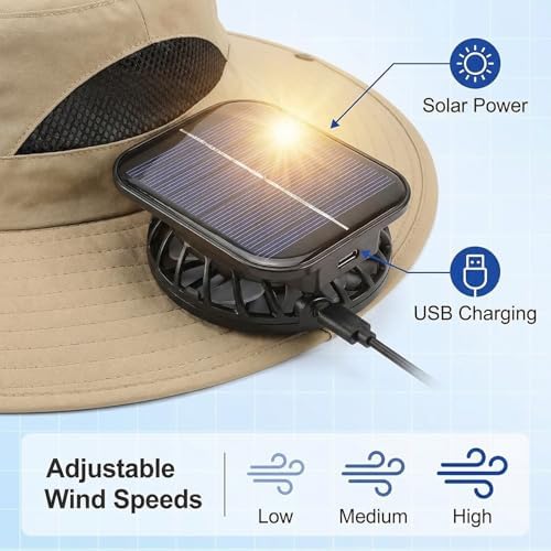 Solar Fan Hat with 2 Fans, UPF 50+ Outdoor Fishing & Beach Sun Hat,Wide Brim USB Solar Powered Fan Hat for Men Women (White) — view 2