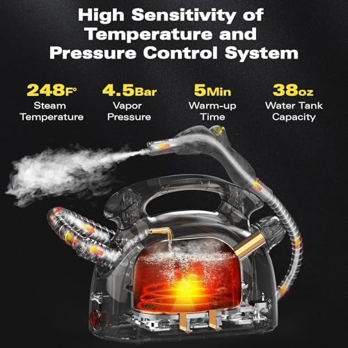 Waitbird Steam Cleaner,Multi-Purpose Steam Engine with 21 Accessories,248 ° F High-Temperature Steam,Suitable For Floors,Kitchen Oil Stains,Tiles,Carpets,Cars,Toilets-Yellow - 2