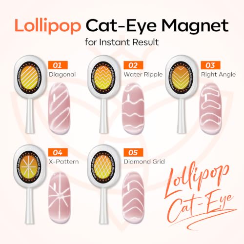 Image of Modelones Cat Eye Magnet, Cateye Magnet for Cateye Gel Polish Tools