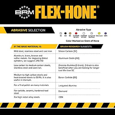 Brush Research GBD81212 FLEX-HONE, 8-1/2 (216mm) Diameter, 120 Grit, Silicon Carbide (SC)