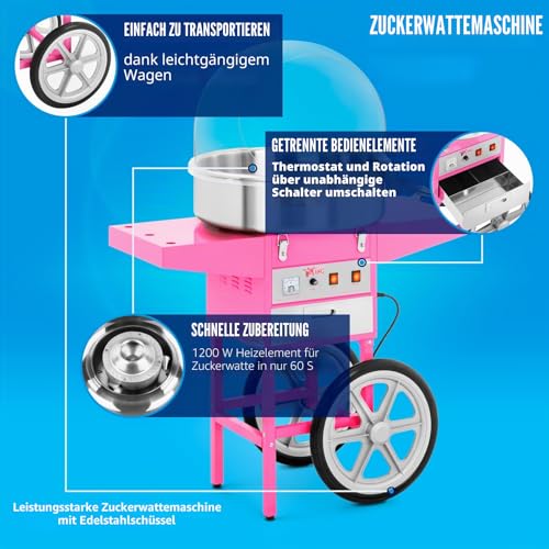 Foto von Royal Catering Professionelle Zuckerwattemaschine mit Wagen, Ablagen, Schublade und Spuckschutz 52 cm 1200 W Edelstahl LCD in auffälligem Pink Zuckerwattegerät Cotton Candy Machine