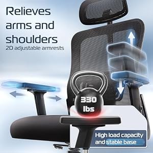 CLOUVOU Ergonomic Office Chair Comfy [#1 in Tests] — photo 5 of 6