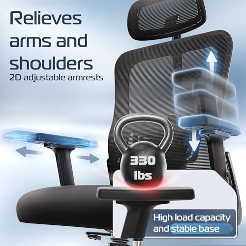 Image of Ergonomic Office Chair Comfy [#1 in Tests]