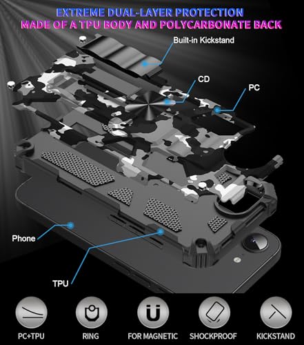 Coque iPhone 17e et 16e antichoc militaire avec béquille intégrée - 2