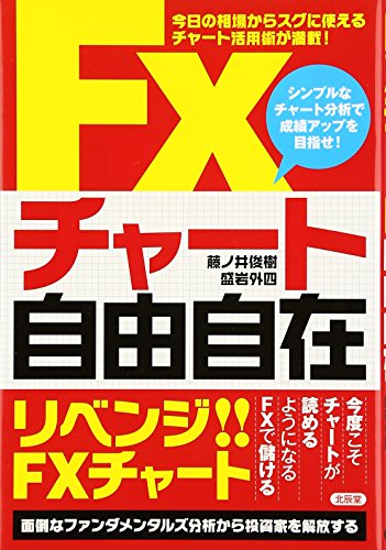 FXチャート自由自在