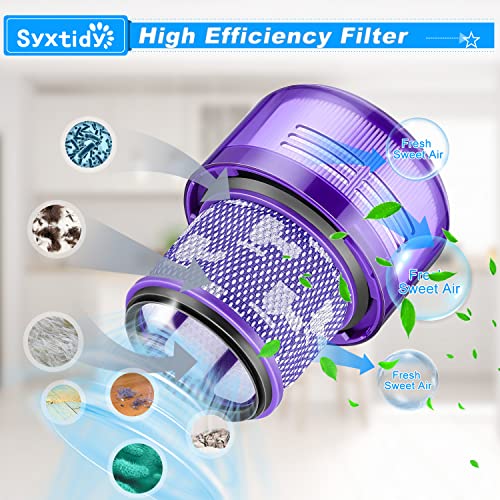 Replacement Filters for Dyson V11 V15 SV14 Absolute, Animal Cordless Vacuum Cleaner,Compare to Part # DY-970013-02,2 Pack,Purple