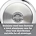 Farberware Millennium Stainless Steel Nonstick Cookware Set, 10-Piece Pot and Pan Set, Stainless Steel