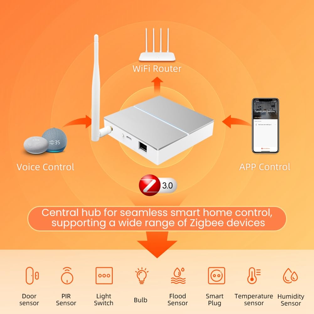 Hub de Enlace Inteligente Tuya Zigbee 3.0 con Cable y Antena para Control Remoto Inalámbrico.