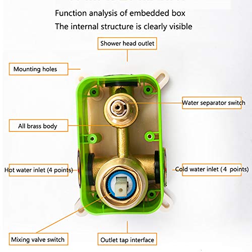 Ensemble de douche combiné en laiton pour éliminer les fuites de douche - 8