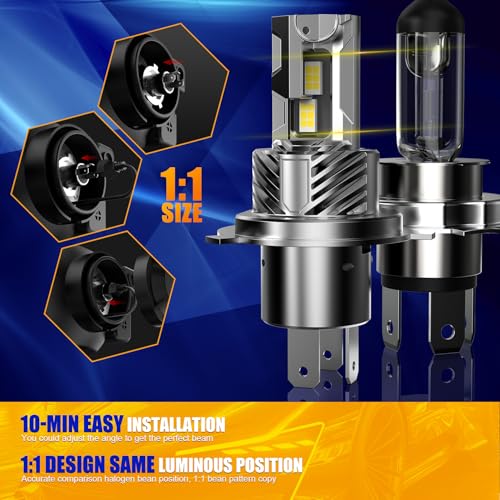 FREERAP H4/9003 Fog Light Bulb, 600% Brighter Upgraded 32000LM 9003/HB2 Fog Lighting Bulb with Fan, 6500K Cool White Plug and Play, Pack of 2 by FREERAP - Image 5