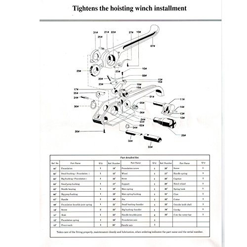 Gresdent SD330-T Poly Strapping Tensioner & Cutter Manual Strapping Tools thumb #5