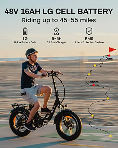 Vitilan U7 Electric Bike Adults Folding Fat Tire Ebike 750W Motor 28Mph Step-Thru 16Ah Removable Lg Battery Electric Bicycle 20 Inch Foldable E-Bike Shimano 7-Speed #TOP2