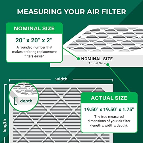 Filterbuy 20X20X2 Air Filter Merv 8 Dust Defense (4-Pack), Pleated Hvac Ac Furnace Air Filters Replacement (Actual Size: 19.50 X 19.50 X 1.75 Inches) #TOP1