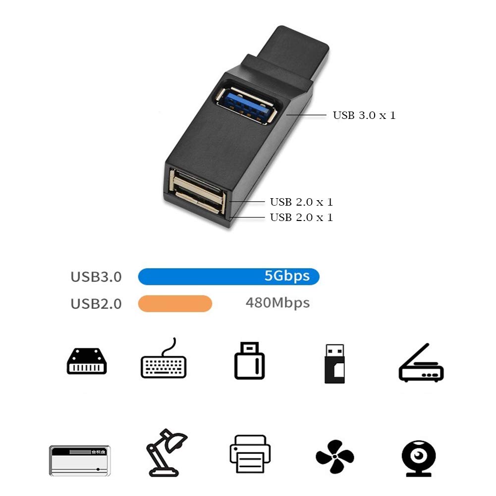 3-portowy koncentrator danych USB 3.0/2.0, 2 x USB 2.0, 1 x USB 3.0, mini, przenośny, szybki rozdzielacz USB, transfer koncentratora, kompatybilny z PC, notebookiem, laptopem, komputerem, Mac Linux Windows