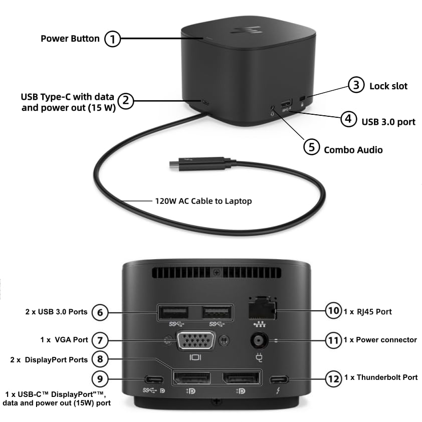 Amazon.com: Genuine HP Thunderbolt Dock 120W G2 Docking Station