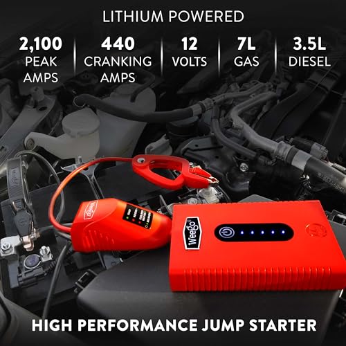 Weego 44S, 2100 Peak Amp / 440 Cranking Amp Jump Pack for 7-Liter Gas and 3.5-Liter Diesel Engines, 12-Volt Portable Car Jump Starter, Patented Jumper Cables with Battery Pack, Orange (N44S)
