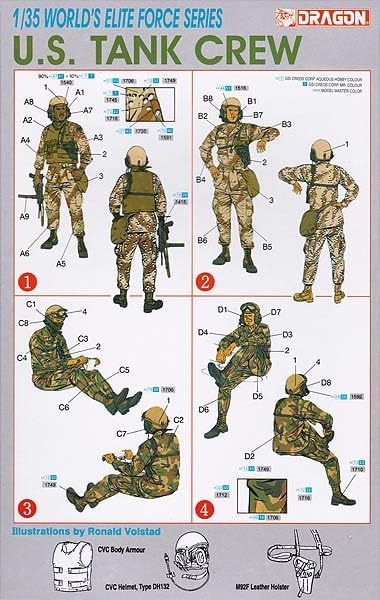 Amazon.co.jp: ドラゴン 3020 1/35 アメリカ陸軍 タンククルー