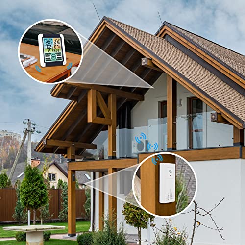 Eagletech Indoor Outdoor Weather Station With Clock Thermometer Wireless Digital Hygrometer Thermostat Temperature & Humidity Monitor With Touchscreen Lcd Backlight Alarm Clock #TOP4