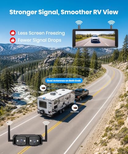 Image of AUTO-VOX Wireless RV Backup Camera System