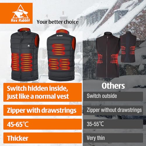 Rex Rabbit Heated Vest for Women,Electric Vest for Women 6 Heating Zones,Electric Heating Vest Battery Pack Plug Included2