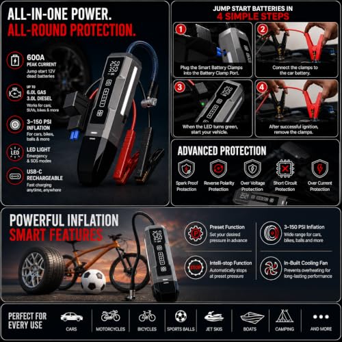 Image of Carlizem 4-in-1 Car Vacuum Cleaner Cordless with Tyre Inflator, Jump Starter & Emergency Light | Portable Car Emergency Kit, 150 PSI Air Pump, 600A Battery Booster Flash