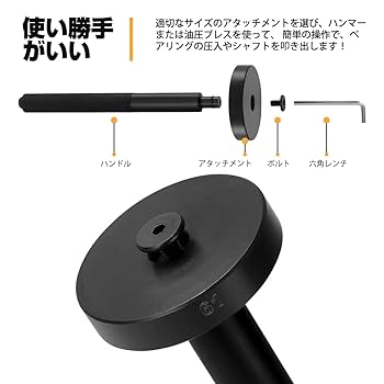 ５点セット・アームレスリングアタッチメント 5点セット・アームレスリングアタッチメント 5点セット・アーム