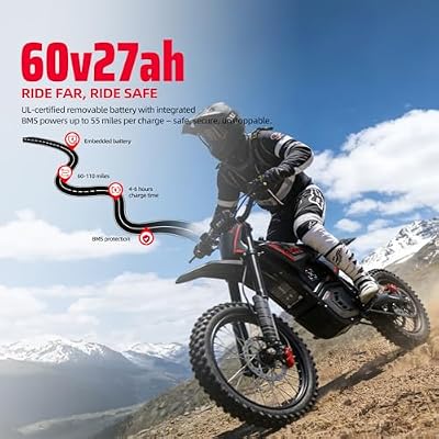 EM5 PRO Electric Dirt Bike for Adults