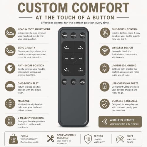 Image of Premium Full Adjustable Bed with 14 Inch Prime Gel Memory Foam Sleep System, Massage, Zero Gravity, Anti-Snore, Programmable Memory Positions, USB, Underbed Lighting, Zero Clearance